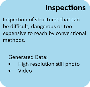 Inspections Inspection of structures that can be difficult, dangerous or too expensive to reach by conventional methods. Generated Data: High resolution still photo Video